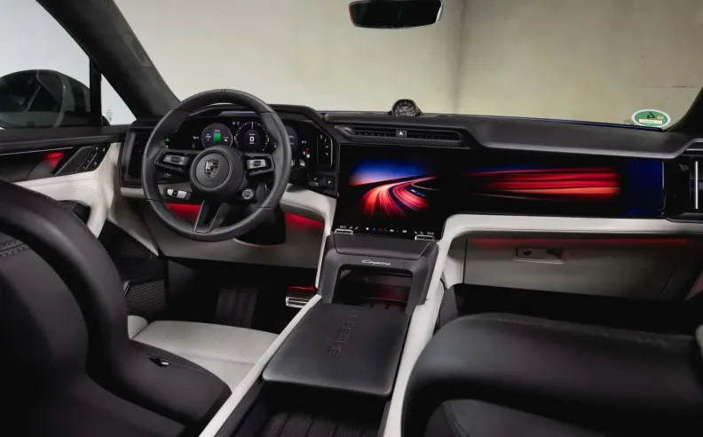 Technology and Interior