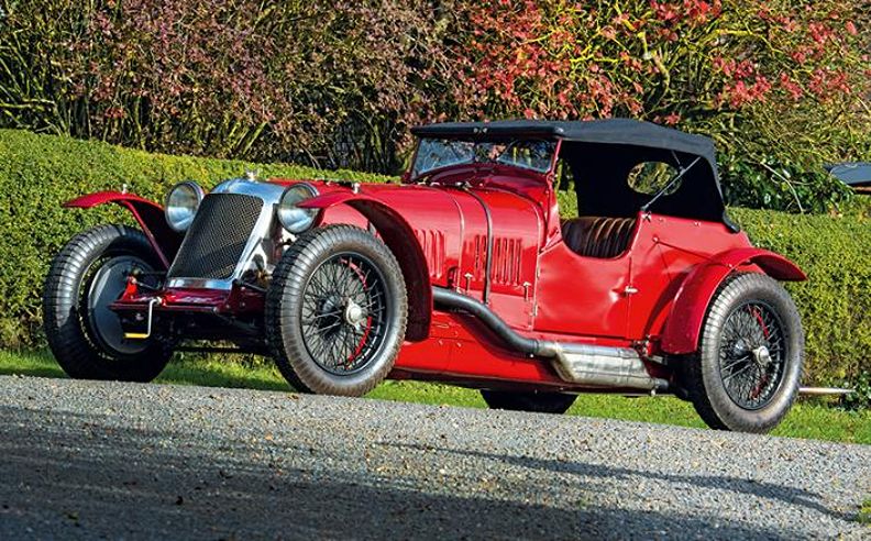 Iconic classics and modern performance evolution