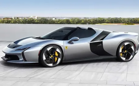 Ferrari HC25 Marks The End Of A Legendary V8 Era