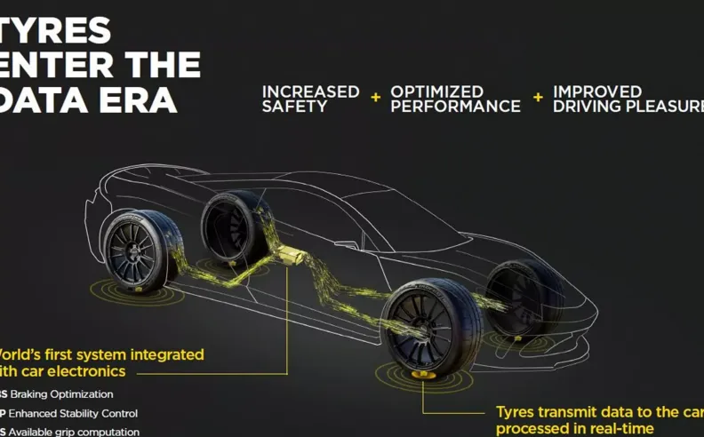 Smart Tire Technology