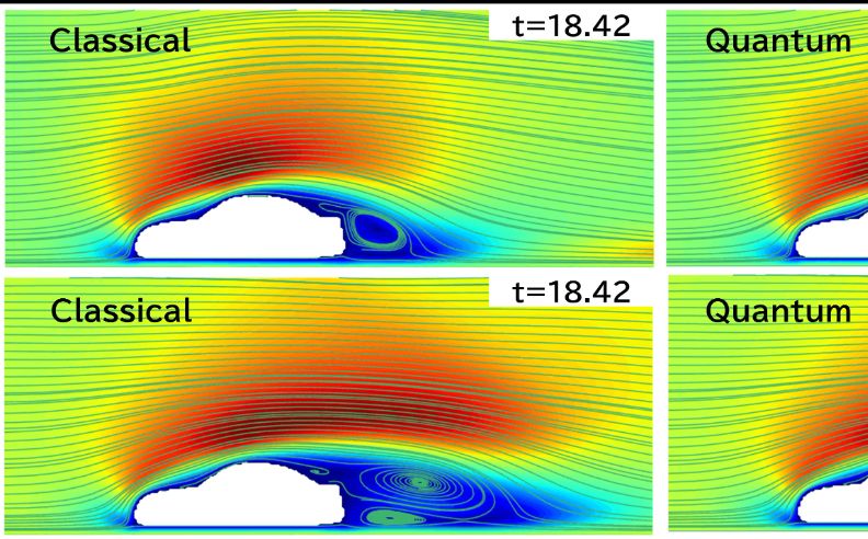 Nissan Advances Hybrid Quantum-Classical Aerodynamic Simulation