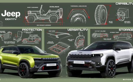 From sketch to legend: the Jeep® Design team reveals the secrets of the brand’s identity