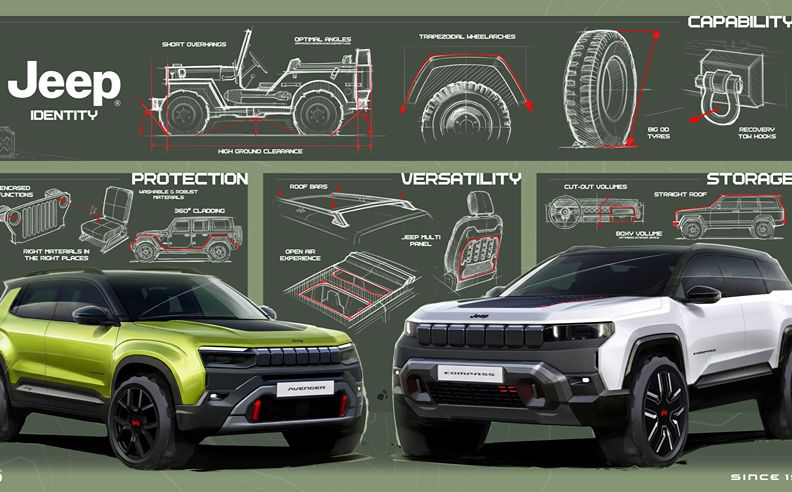 From sketch to legend: the Jeep® Design team reveals the secrets of the brand’s identity