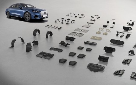 The all-new electric C-Class: 360° Environmental Check