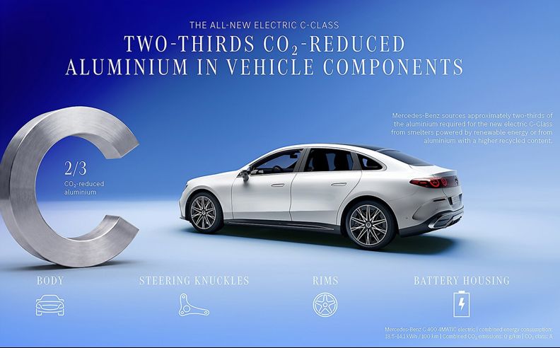 Mercedes-Benz Advances Sustainability with the All-New Electric C-Class