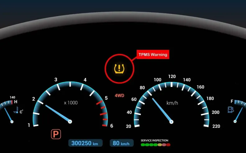 Risks of Low Tire Pressure