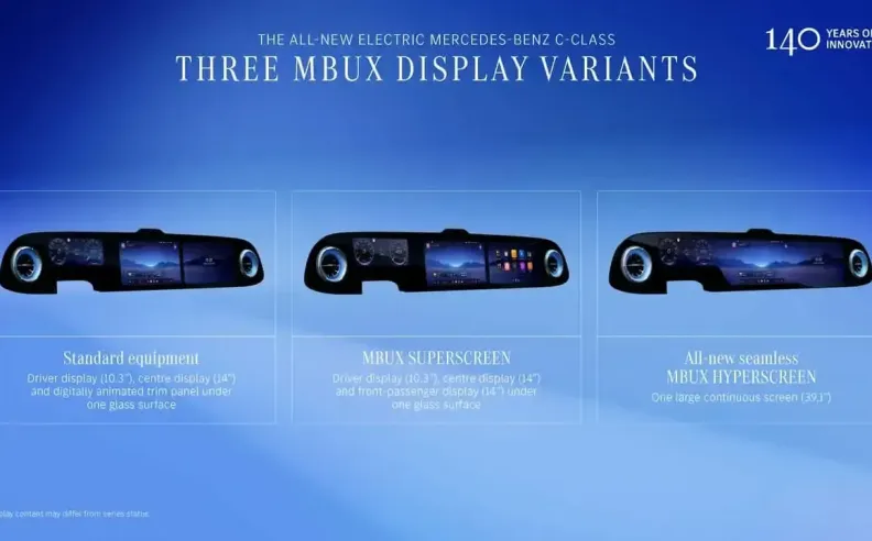 More Screens Can Mean More Problems