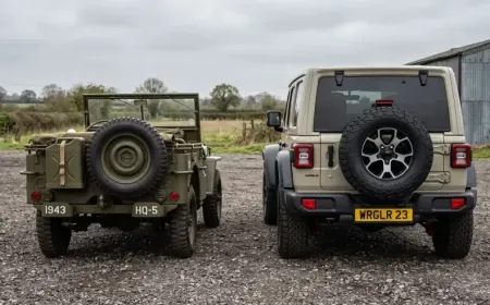 Why Do Jeep SUVs Carry the Spare Tire on the Rear Door?