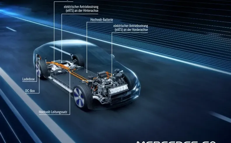 منظومة الحركة والمدى الكهربائي