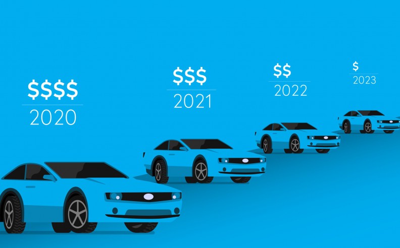 Factors That Affect Your Car’s Resale Value