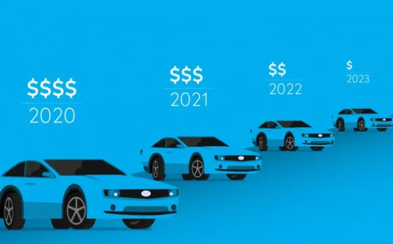 عوامل تؤثر على قيمة إعادة البيع لا دخل للمالك بها بعد شراء السيارة
