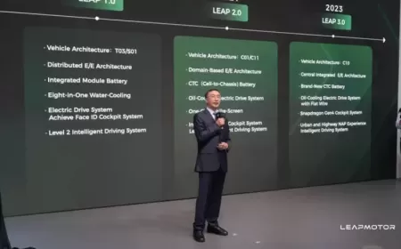 Leapmotor Debuts Global Product C10 and New Technologies at Munich, Launches Global Strategy