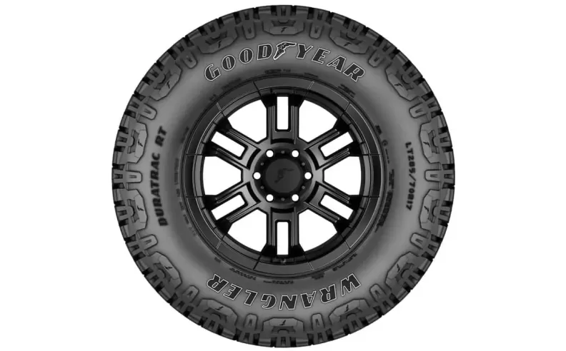 Durability and Toughness