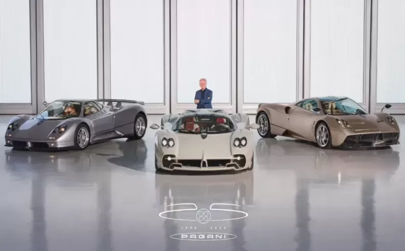 The three Pagani icons