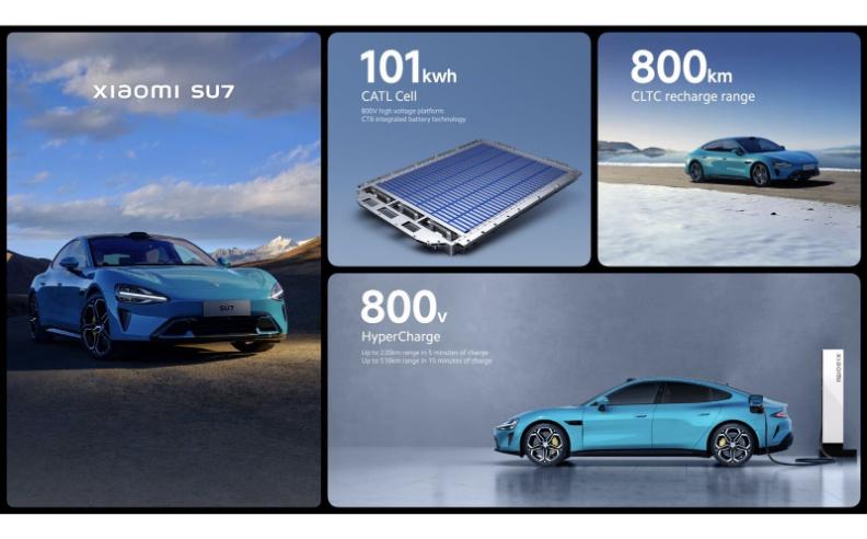 تجاوز الحدود: شاومي تغير قواعد اللعبة في عالم السيارات الكهربائية