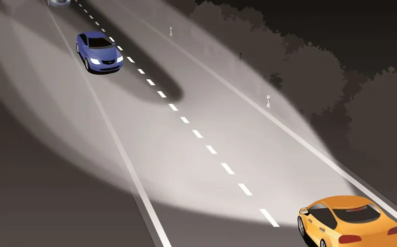 الإبتكار والأداء