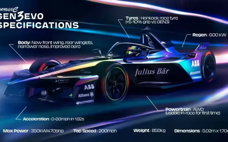 Technical enhancements