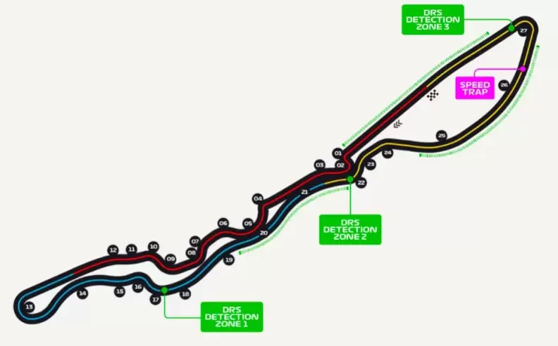 F1 Saudi GP: Inspiring Youth and Driving Change Beyond the Track