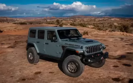Gulf Adventure Ready: Top 5 Off Road SUVs for 2025