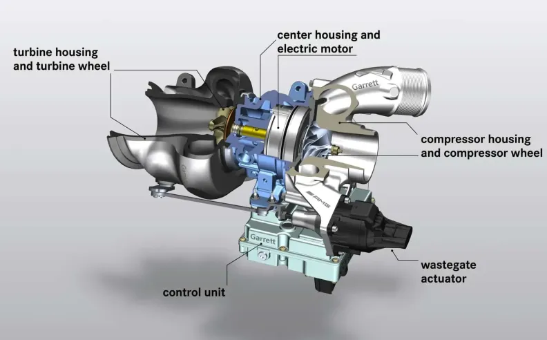فوائد الشواحن الكهربائية في السيارات