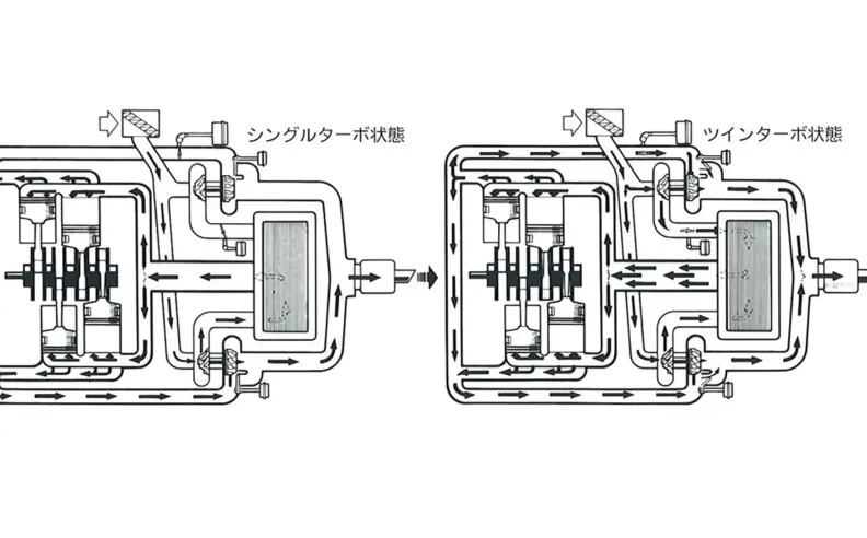 جنون هندسي من التسعينيات