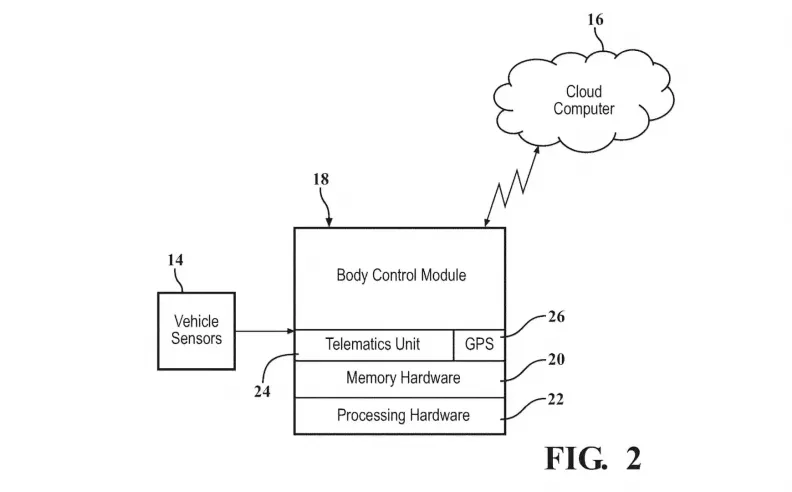 فوائد اقتصادية وسلامة محسنة