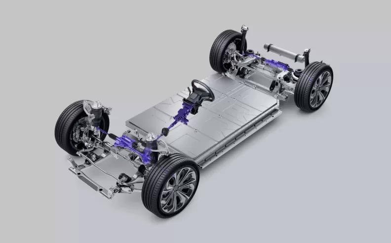 Smart AWD 