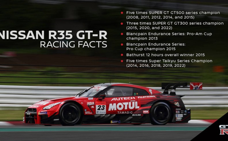 The Future of the GT R