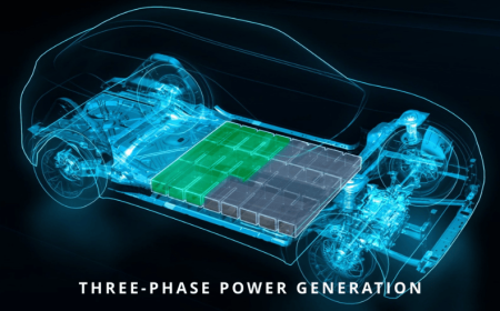 World Premiere: First Prototype with Intelligent Battery System Begins Testing