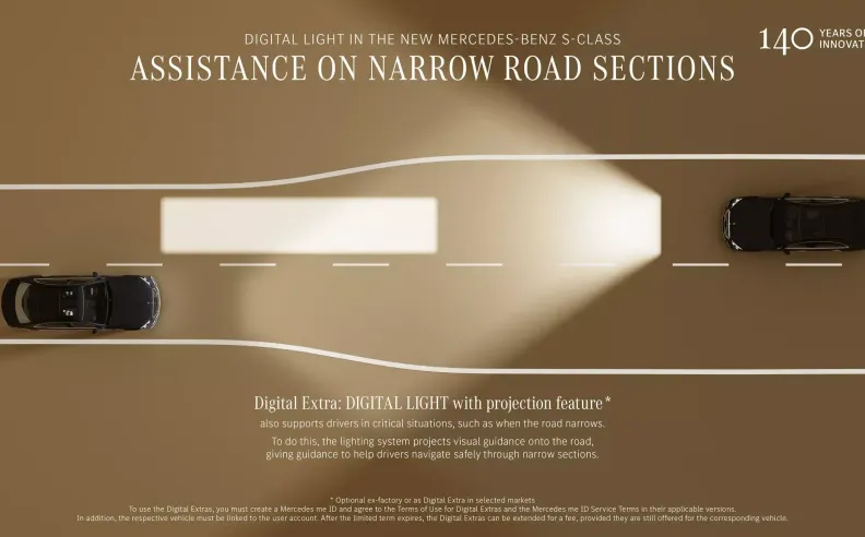 المصابيح كجهاز عرض: التواصل عبر البروجيكتور