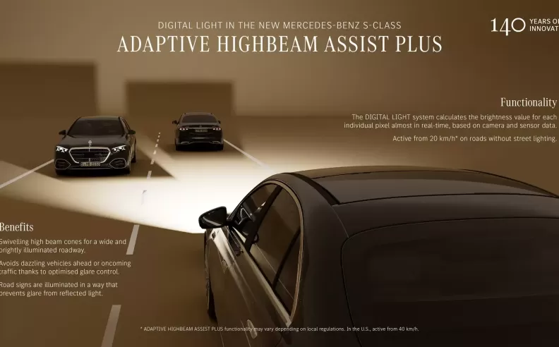 Adaptive Smart Lighting That Protects Other Drivers