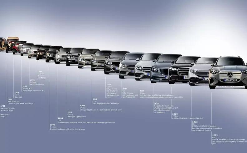 غضب شعبي وتحركات تشريعية ضد الأضواء المبهرة