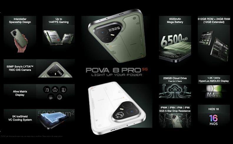 TECNO Unveils POVA 8 Series with Banderita-Inspired Gaming Innovation