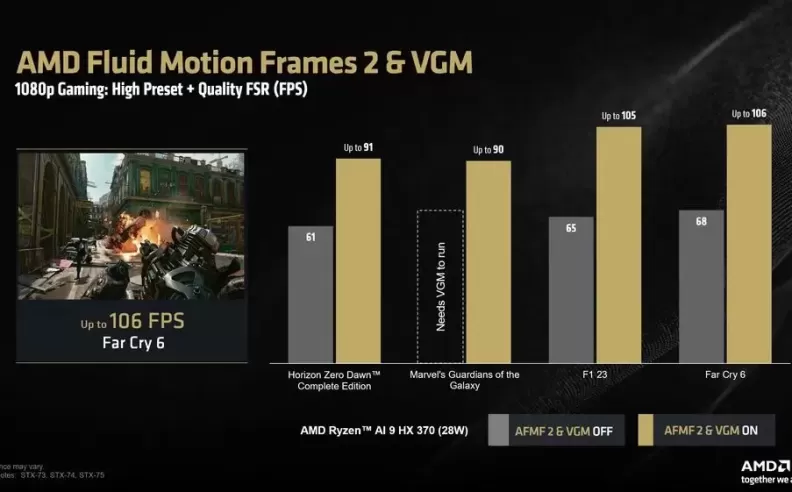 Customizing Settings for Optimal Performance