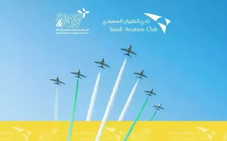 Saudi General Aviation Airshow - Sand & Fun Returns to Riyadh, Bigger and Better!