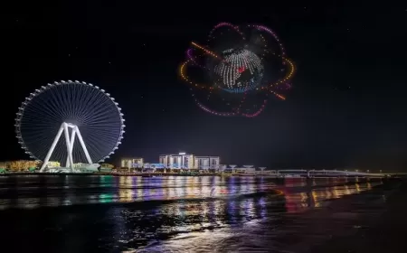 Dubai Shopping Festival Drone Show: A Must-See Aerial Extravaganza
