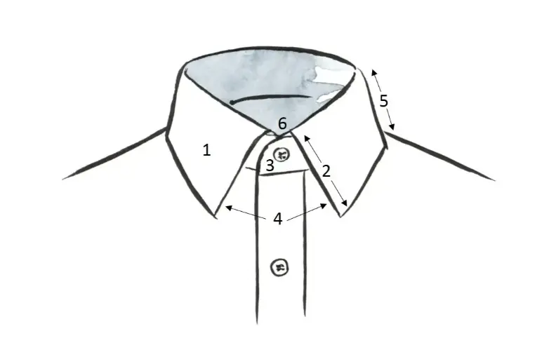 Anatomy of a Shirt Collar