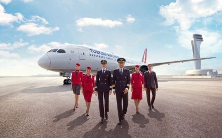 Turkish Airlines Holidays: Seamless Getaways for UAE Travelers