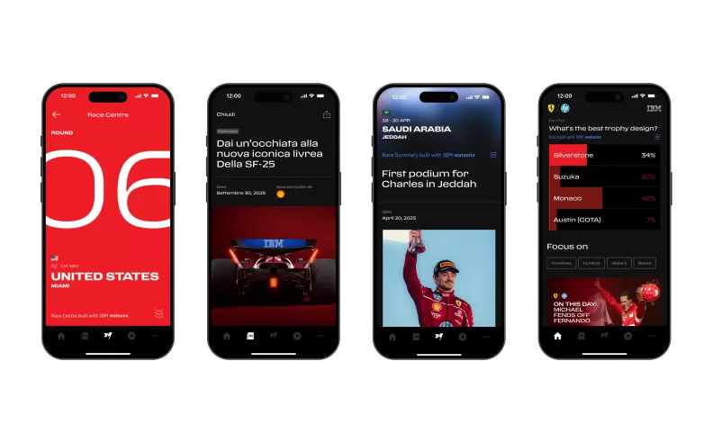 Interactive Racing Content for Every Moment