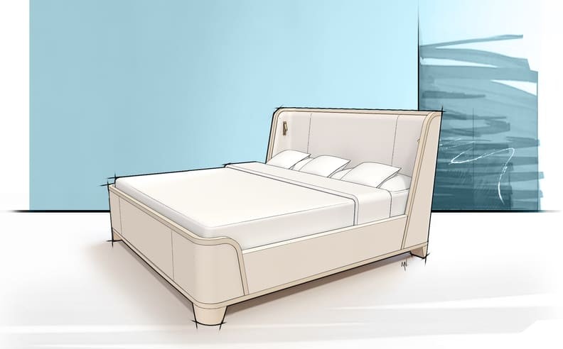 Customisation and Availability