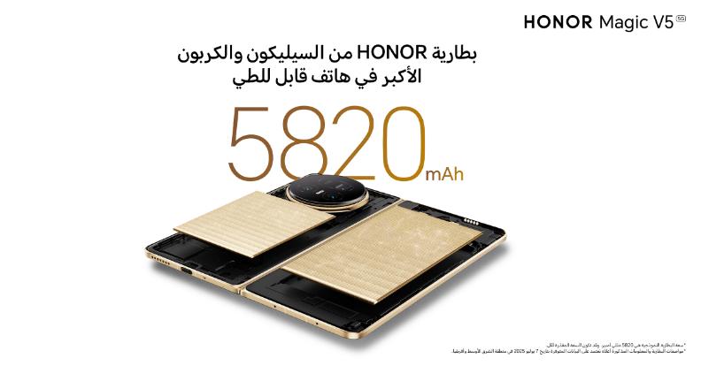 Industry’s Largest & Ultra-Slim Battery in a Foldable