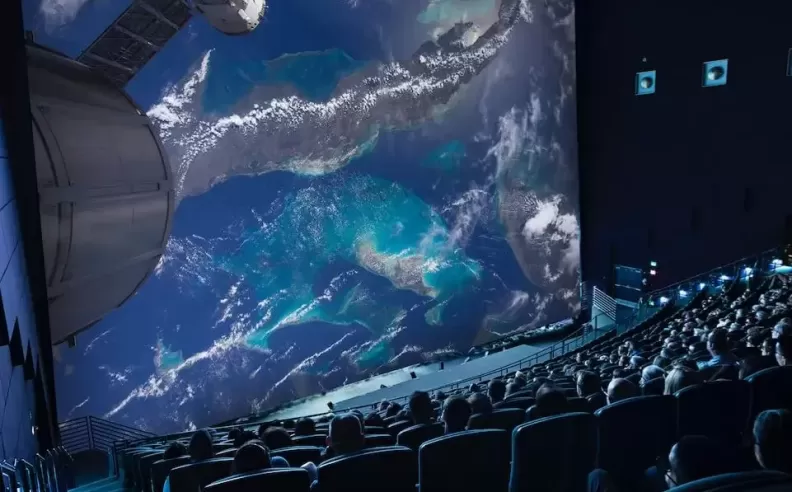 Unique Aspect Ratio