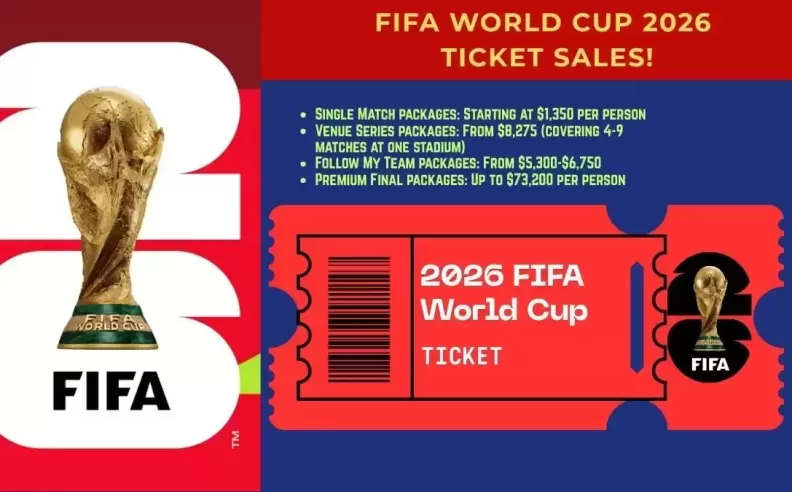 Final Match Tickets Reach Sky-High Levels