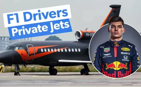 F1 Drivers and Their Private Jets: Luxury in the Skies