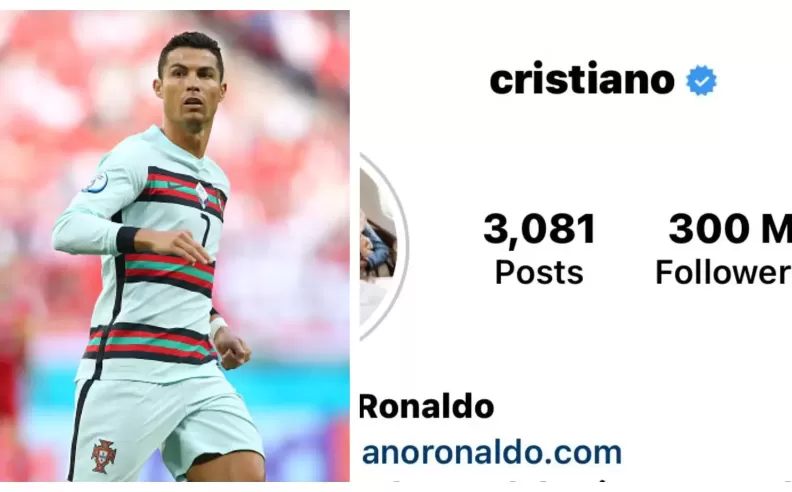 Cristiano Ronaldo: The King of Instagram