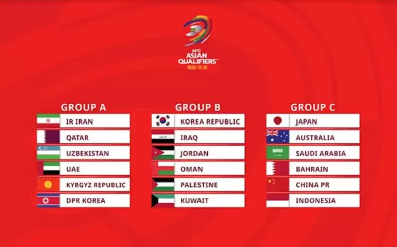 طريق صعب نحو المونديال