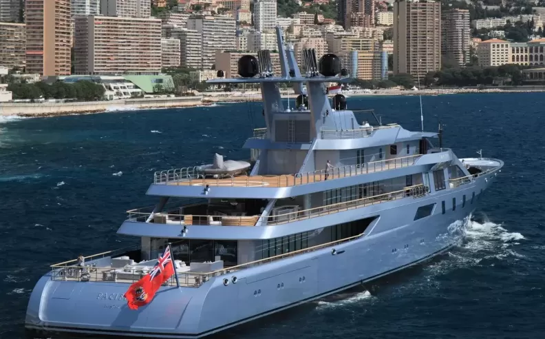 الاستكشاف والاداء العالي