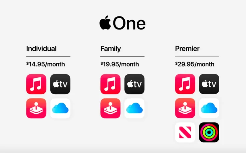 Plans designed for different lifestyles