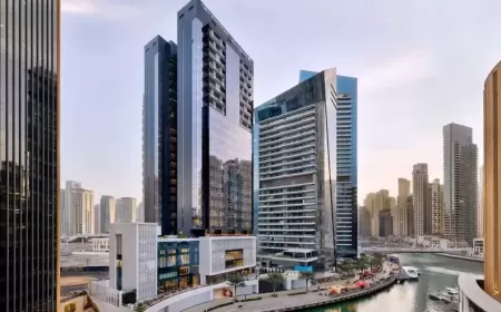 Discover the Top 5 IHG Hotels in the UAE