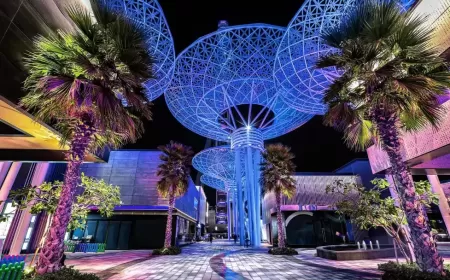 رمضان مع دبي ريتيل أجواء إفطار وسحور في أشهر وجهات المدينة